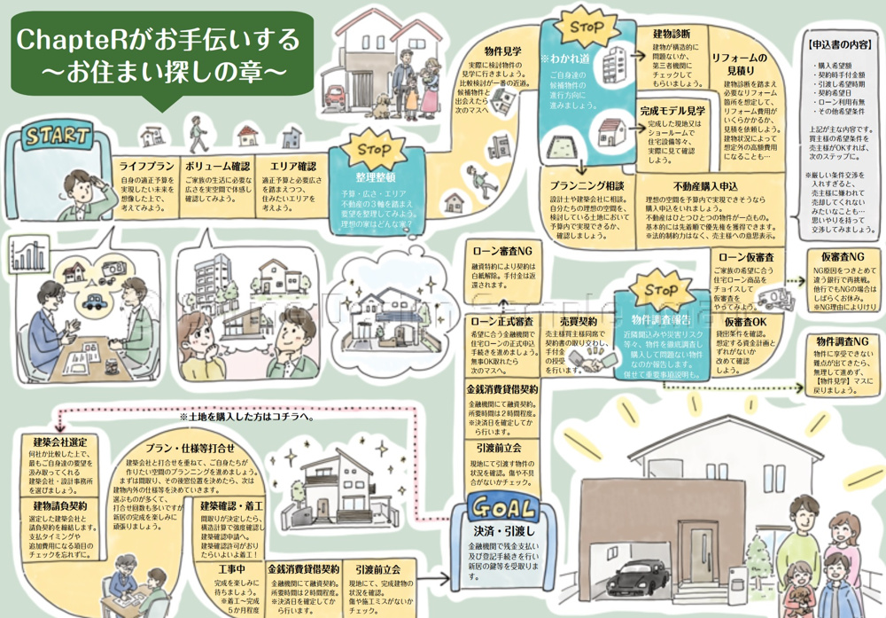 パンフレット作成しましたの画像