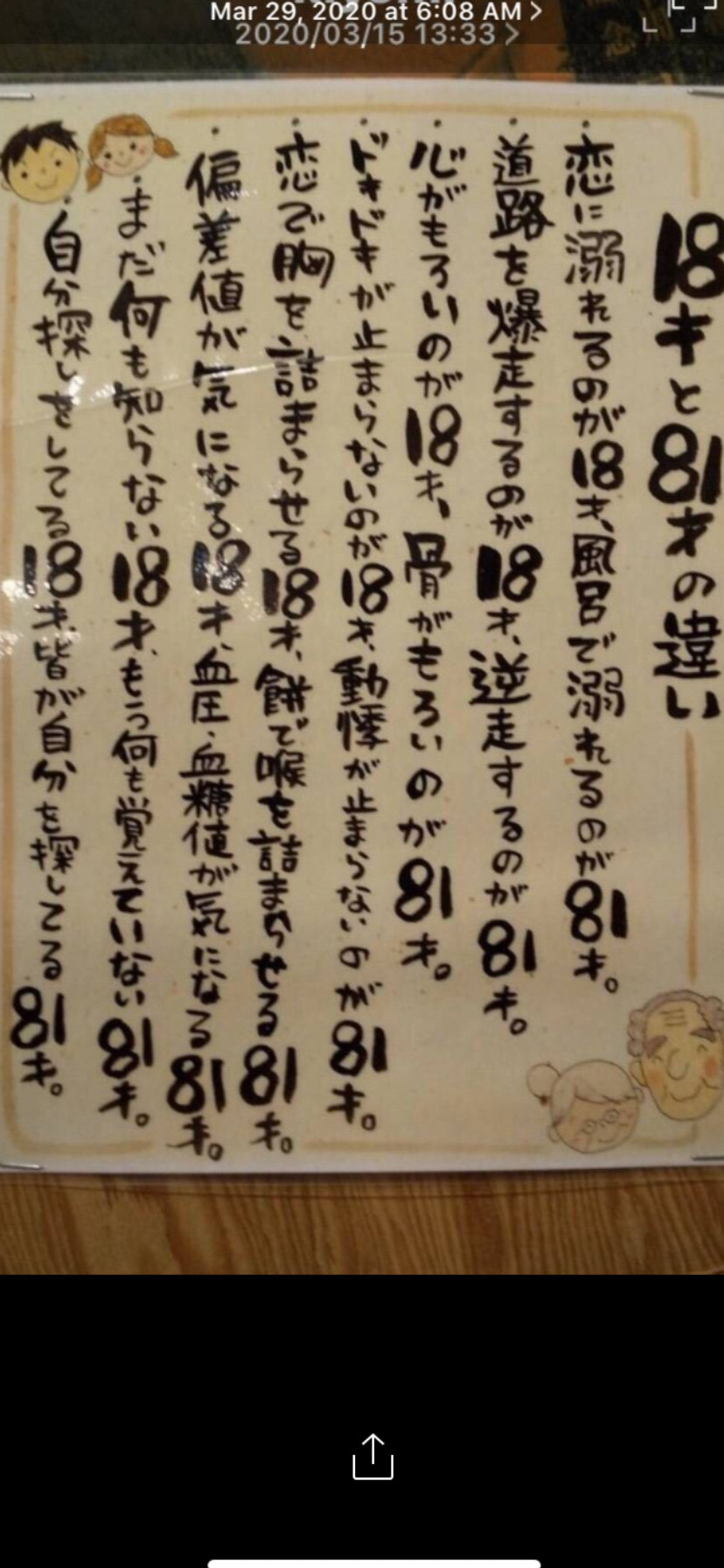 18歳と81歳の違いの画像