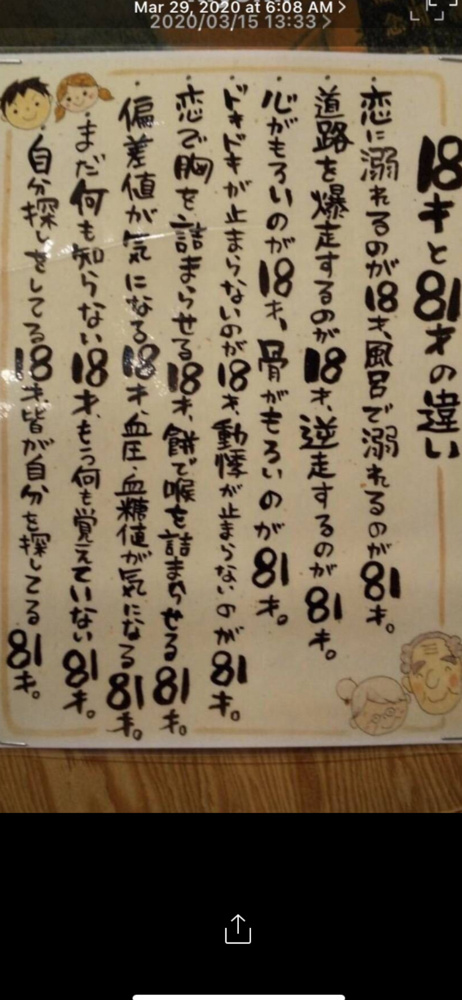 18歳と81歳の違いの画像