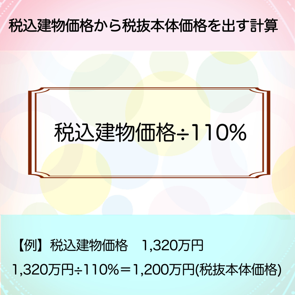 建物消費税についての画像