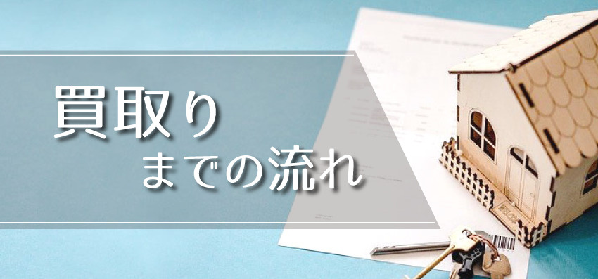 買取りまでの流れの画像