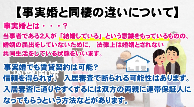 【事実婚と同棲の違いについて】賃貸契約の手続きはできるのか？の画像