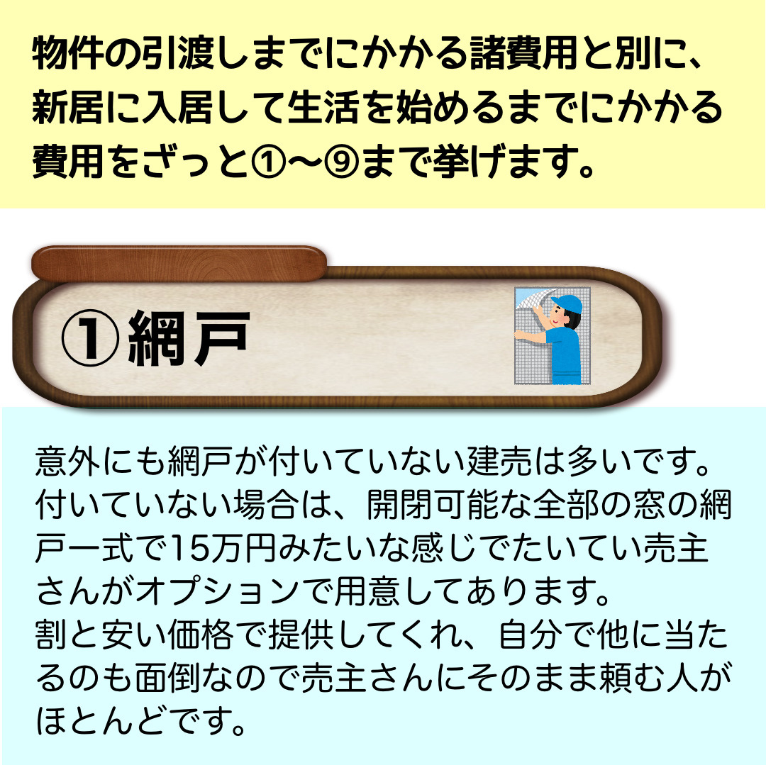 諸費用以外にかかる費用についての画像