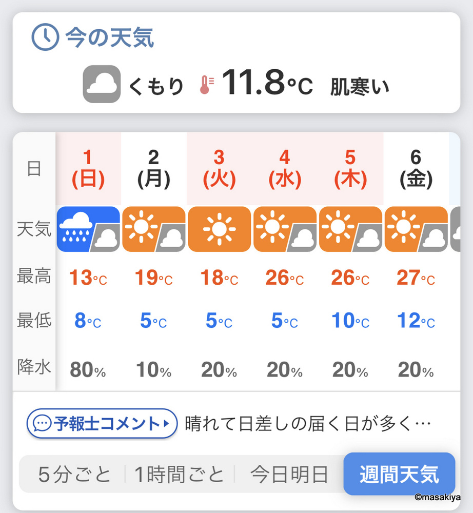 寒い日の画像