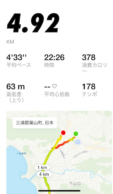 ダイエット！？の画像