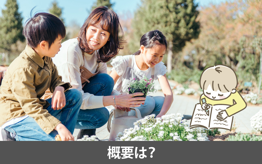 名古屋市千種区にある名古屋市立田代小学校の概要は？