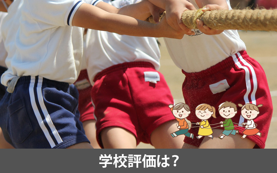 名古屋市千種区にある上野小学校の学校評価は？