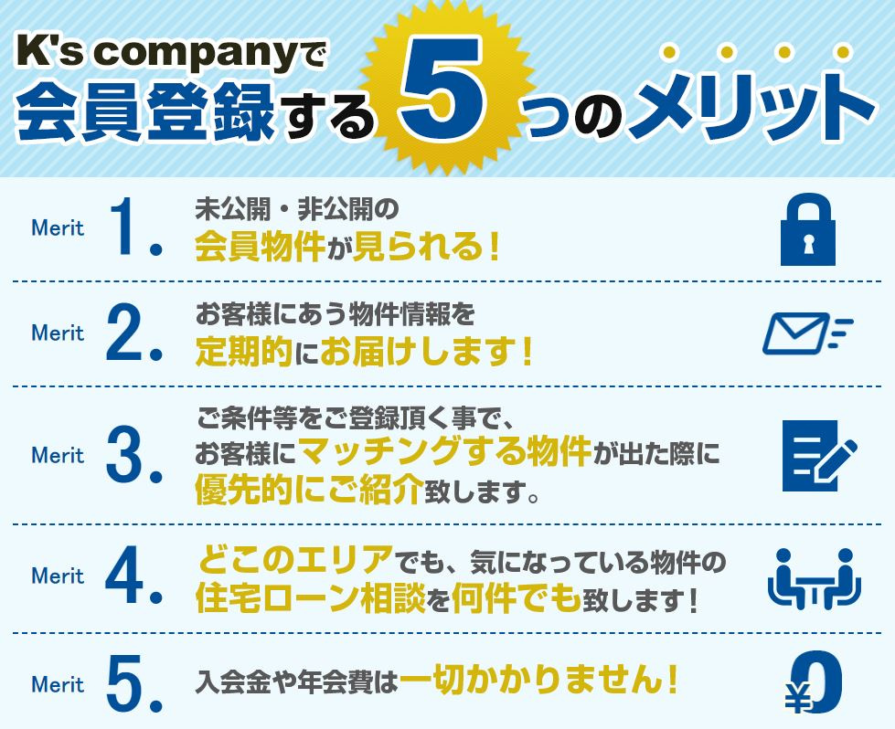 ◆◆会員登録◆◆の画像