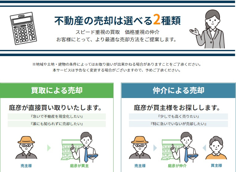 買取と仲介はどこが違うの？④の画像