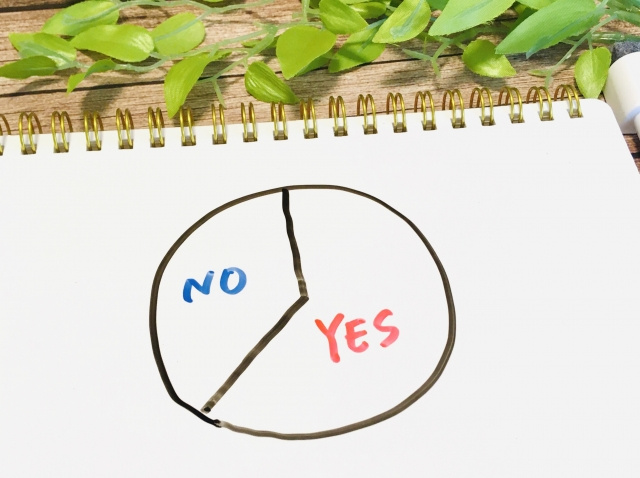 一人暮らしをしている人の割合