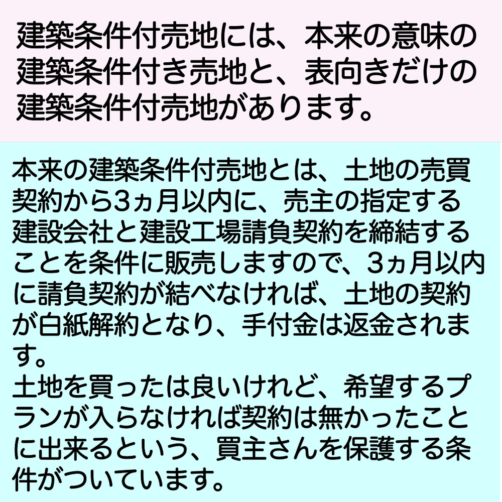 建築条件付売地についての画像