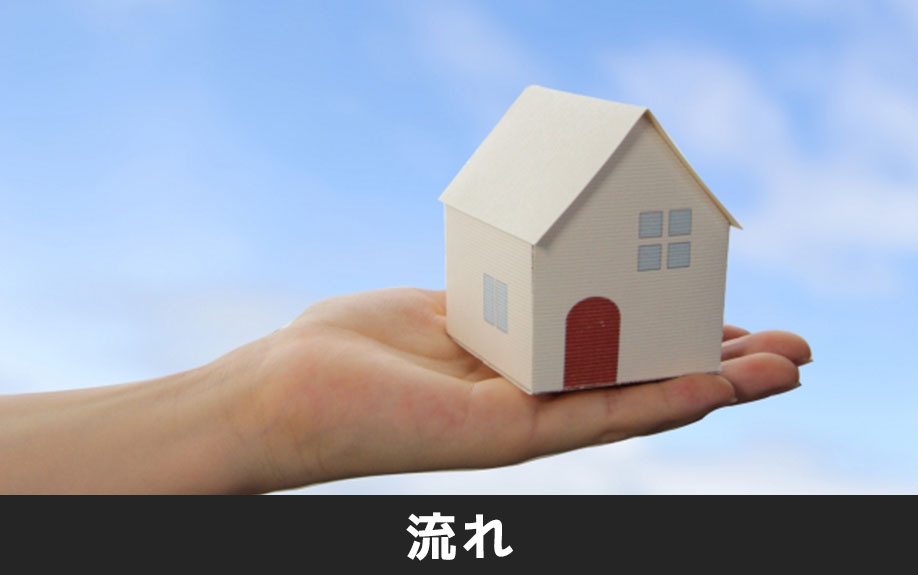不動産売却においてレインズを利用する際の流れ
