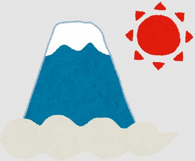 ７月１１日：明日出発の画像