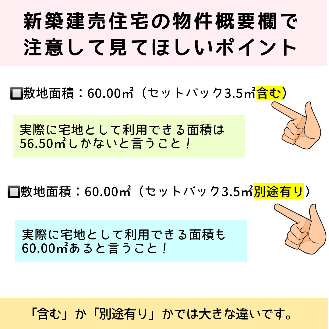 セットバックについての画像