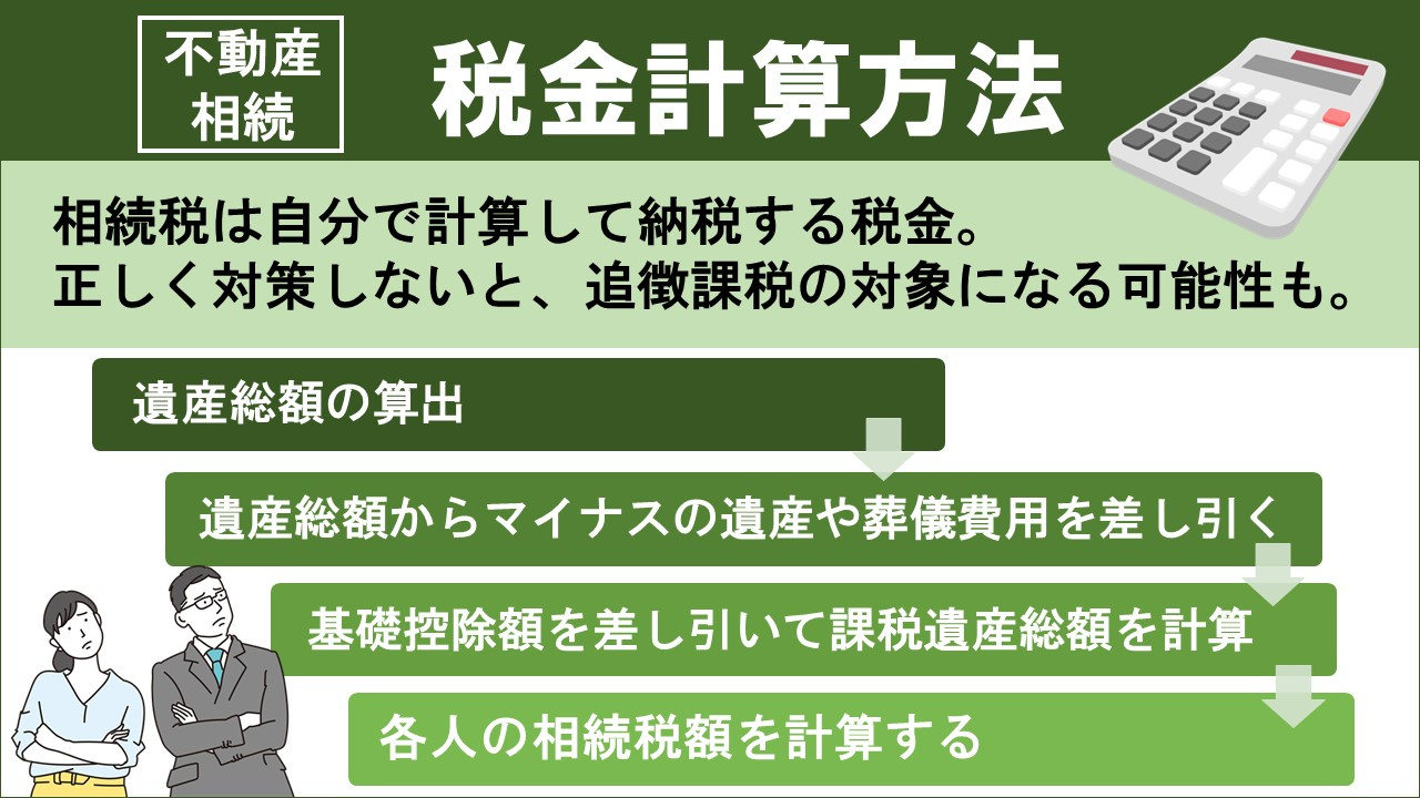 不動産を相続したときの税金計算方法