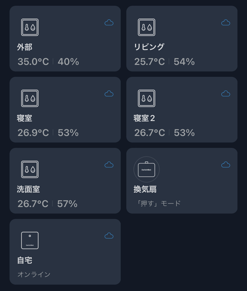 久しぶりのテレワーク、折角だから室内環境をサーモカメラや温湿度計で計測してみました。の画像