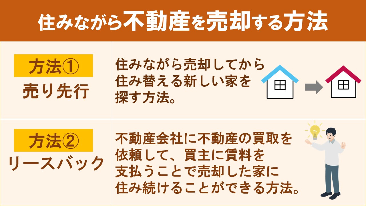 住みながら不動産を売却する方法とは？