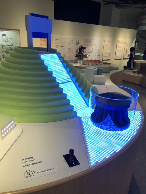 水力発電