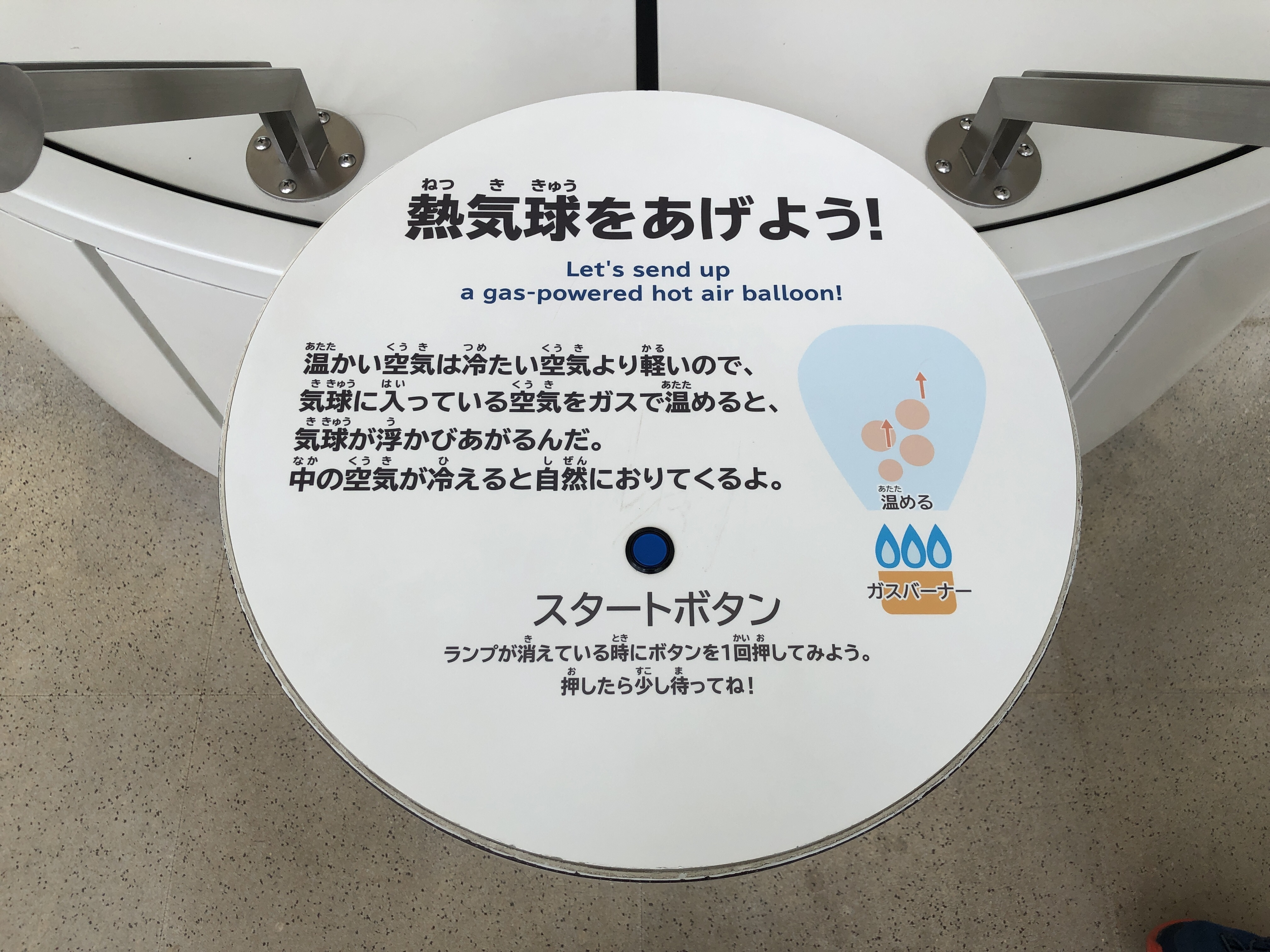 熱気級の説明