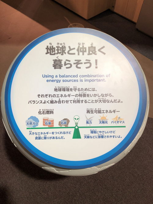 エネルギーの種類