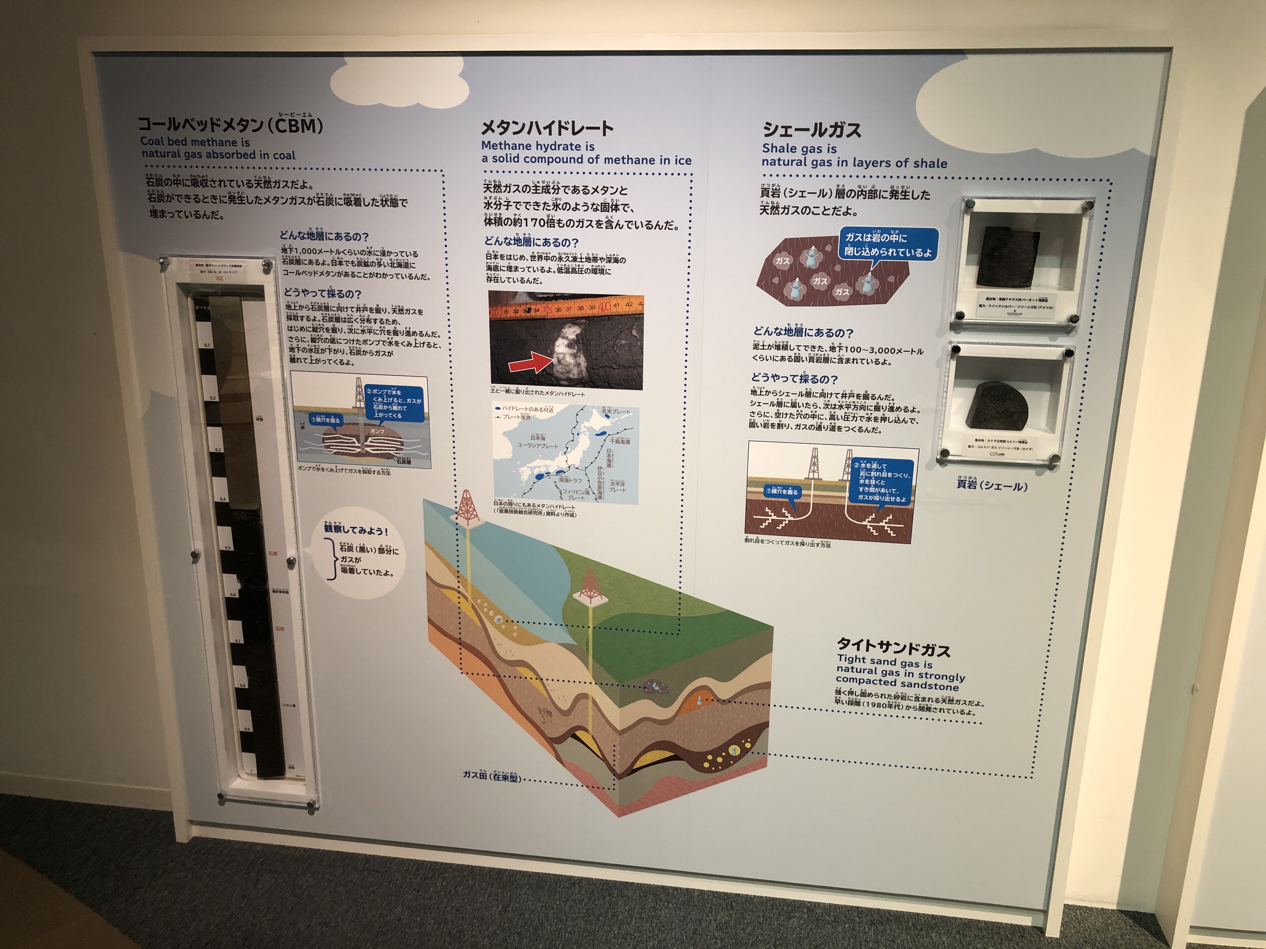 化石燃料