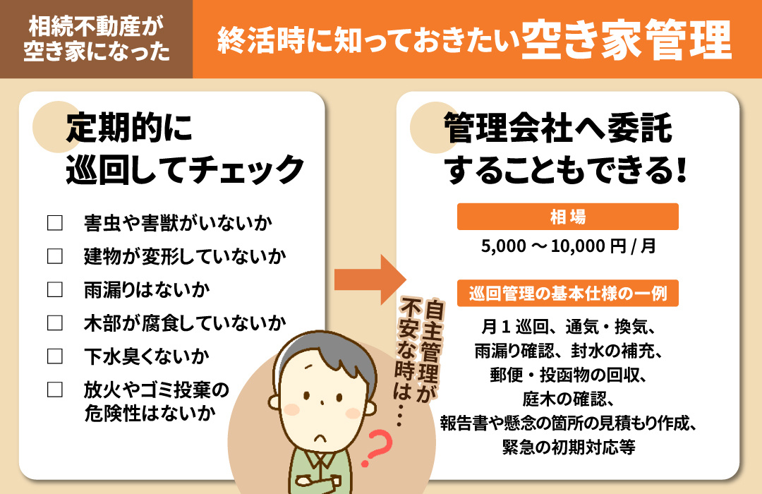 上手な終活のための相続空き家管理について