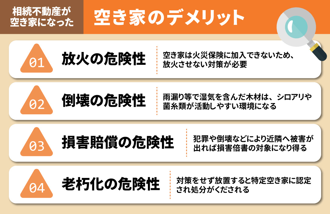 終活で解決しておくべき相続空き家のデメリットとは