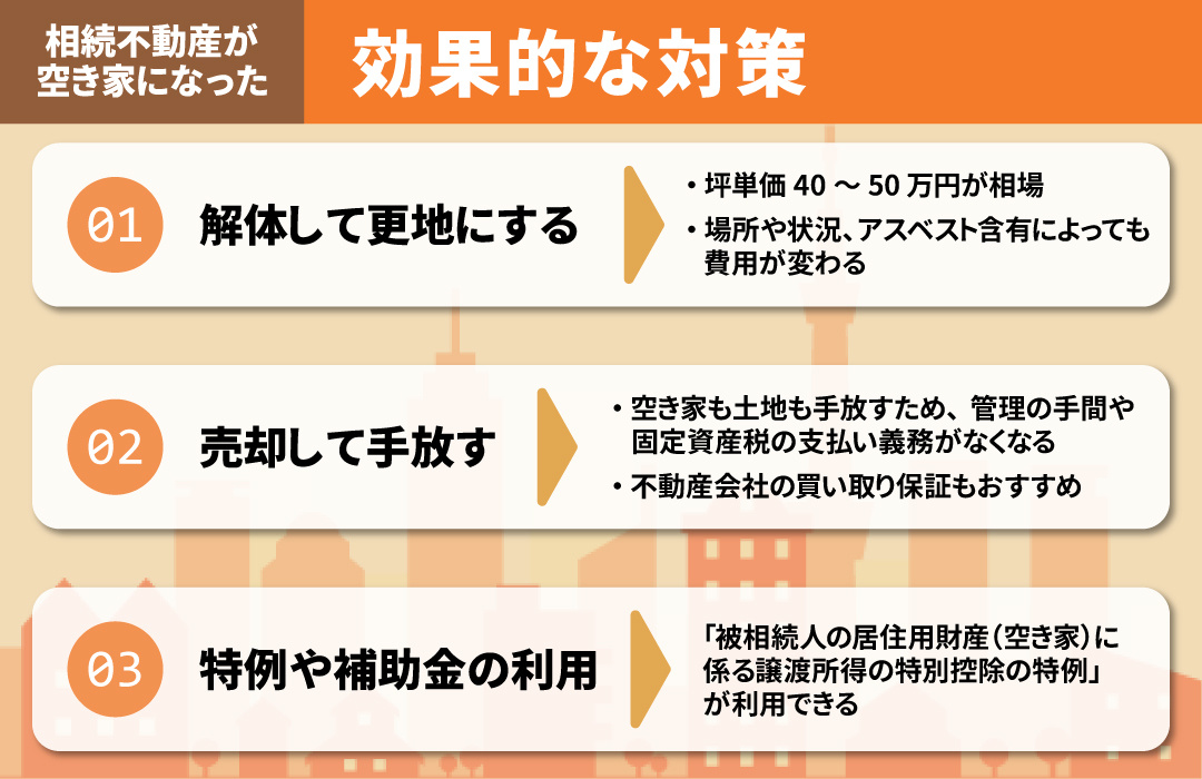 終活で解決しておくべき相続空き家の効果的な対策を検証