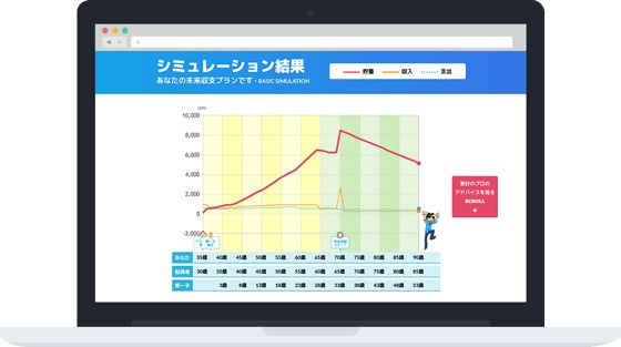 エムワイホーム「無料住宅ローン相談会」オンライン・オフラインで毎日開催！の画像