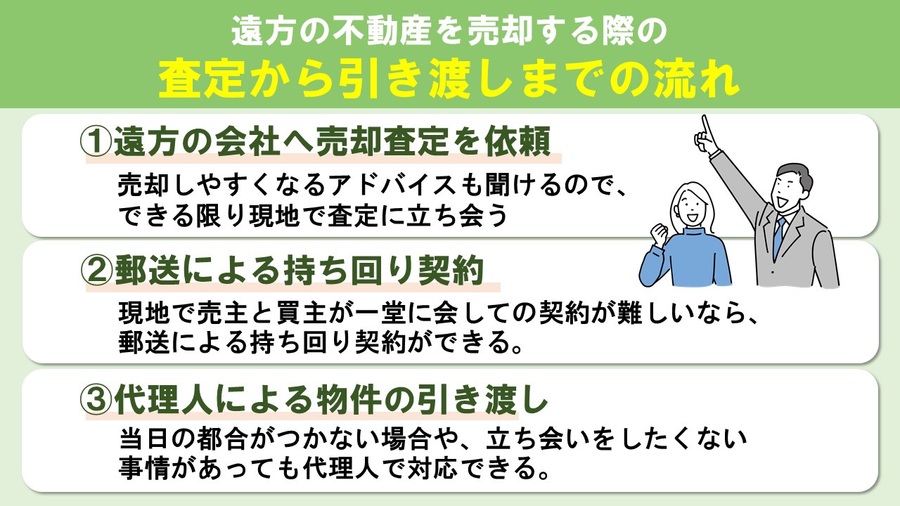遠方の不動産を売却する際の査定から引き渡しまでの流れ