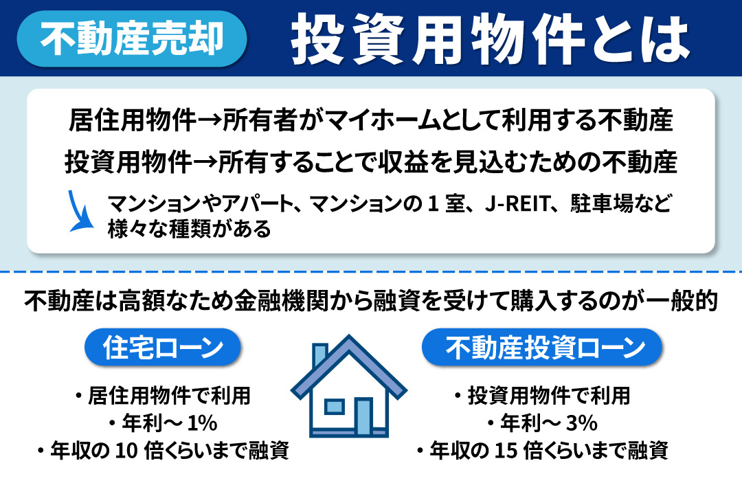 不動産売却する上で知っておきたい投資用物件とは何か