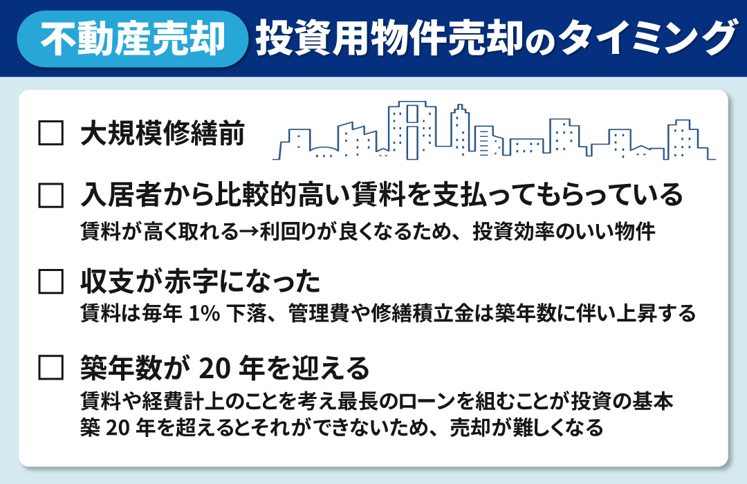 投資用物件を不動産売却するタイミングとは