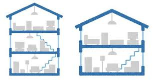 戸建の売却は差が出やすいの画像