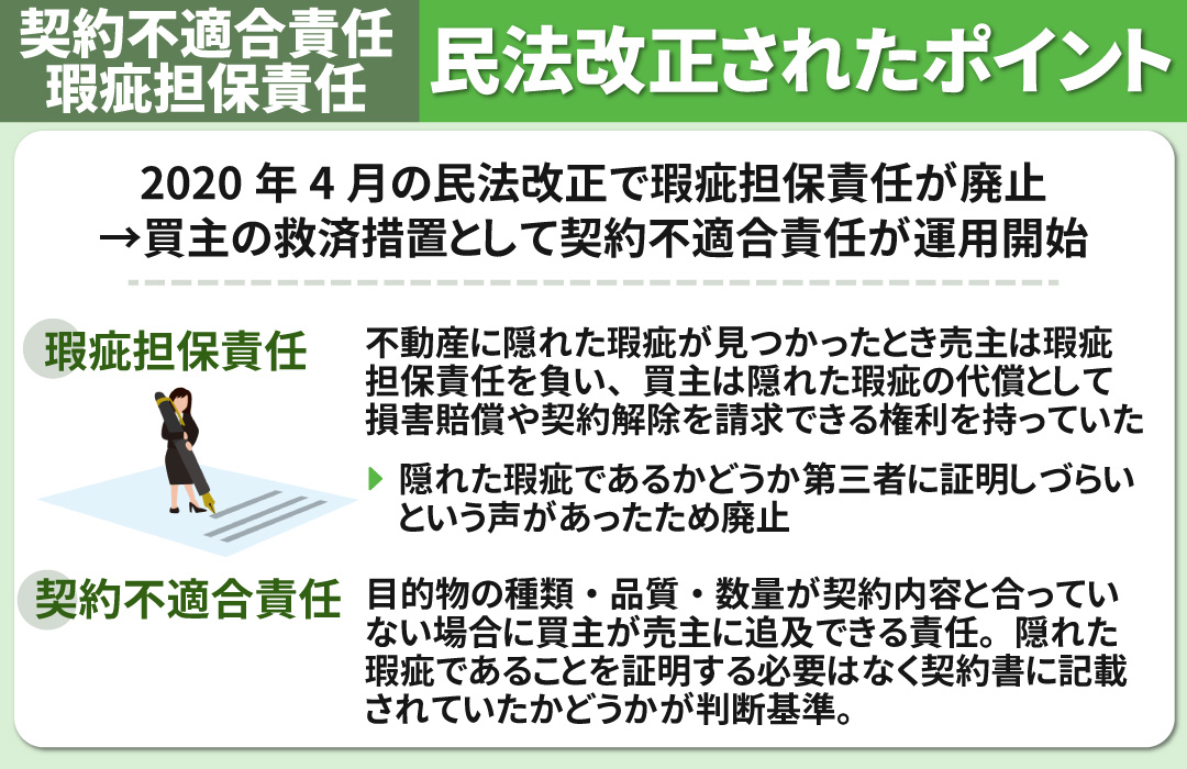 瑕疵担保責任から契約不適合責任へ民法改正されたポイントとは
