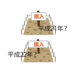 《譲渡所得の特別控除》平成21年及び平成22年に取得した土地を譲渡した場合の特例の画像