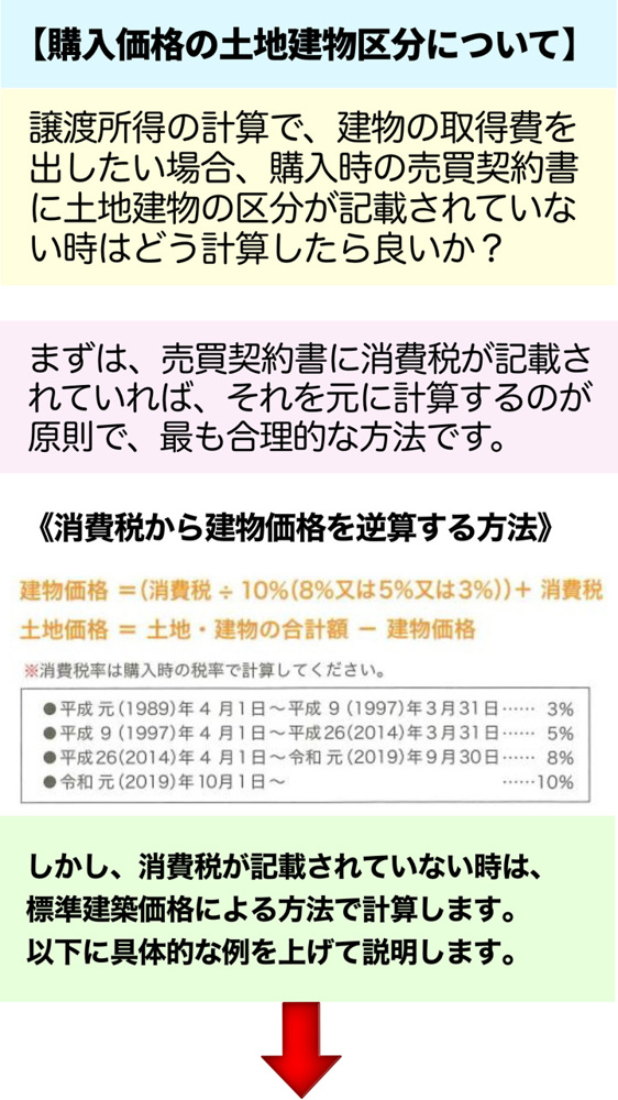 購入価格の土地建物区分についての画像