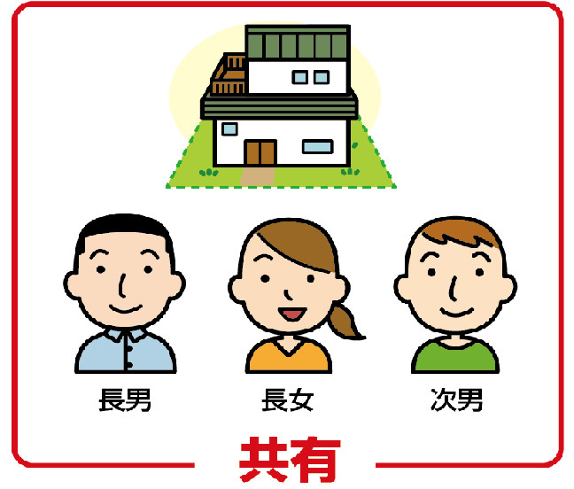 不動産における共有名義とはの画像