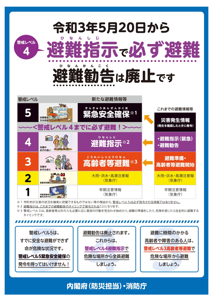 令和４年台風１４号情報「過去に例のない危険な台風」（熊本市　不動産）の画像