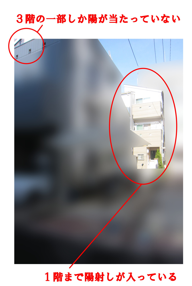 路地状敷地（旗竿地・敷地延長）のメリットをご紹介の画像