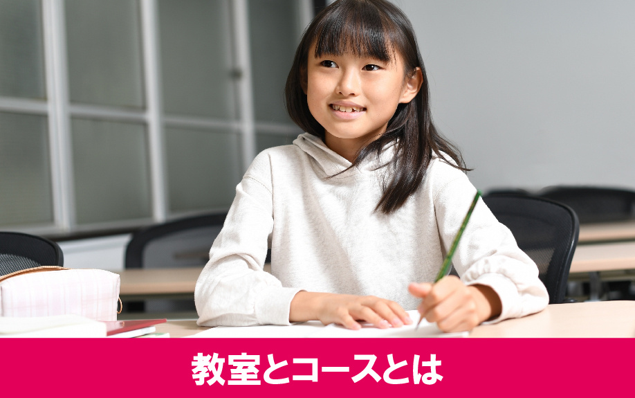 名古屋市の中学受験塾「マイシフト」の教室とコース