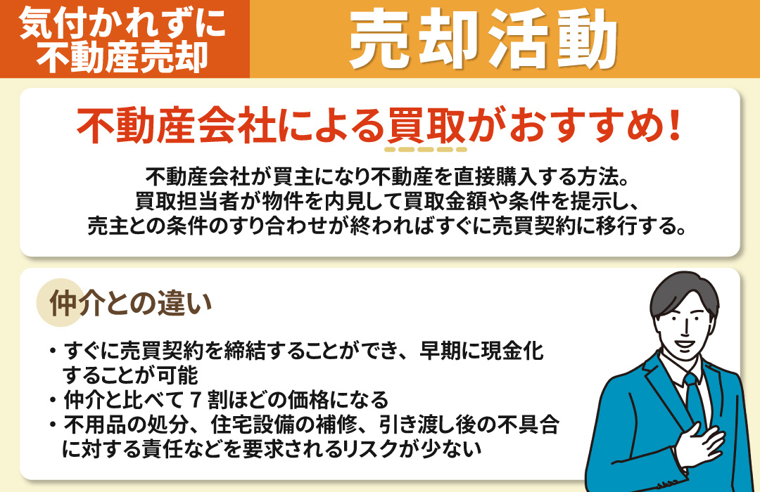 周囲に気付かれずに不動産売却したい場合の売却活動とは？