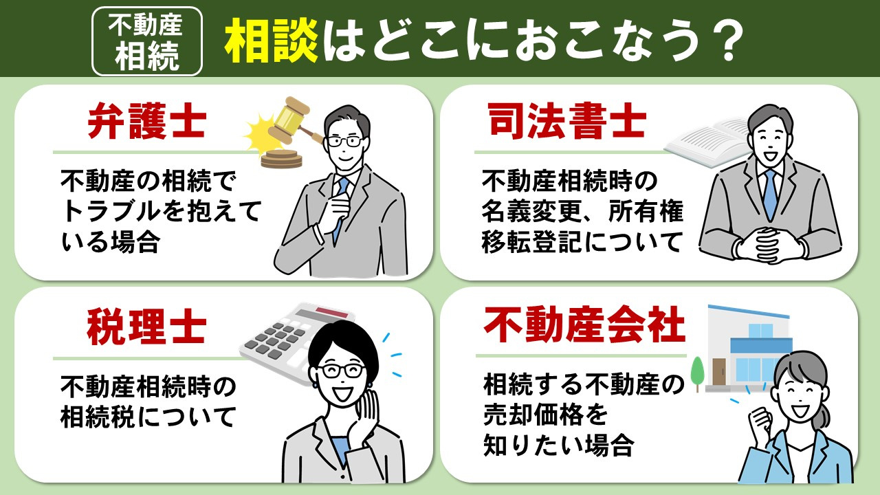 不動産の相続時・相続後の相談はどこにおこなう？