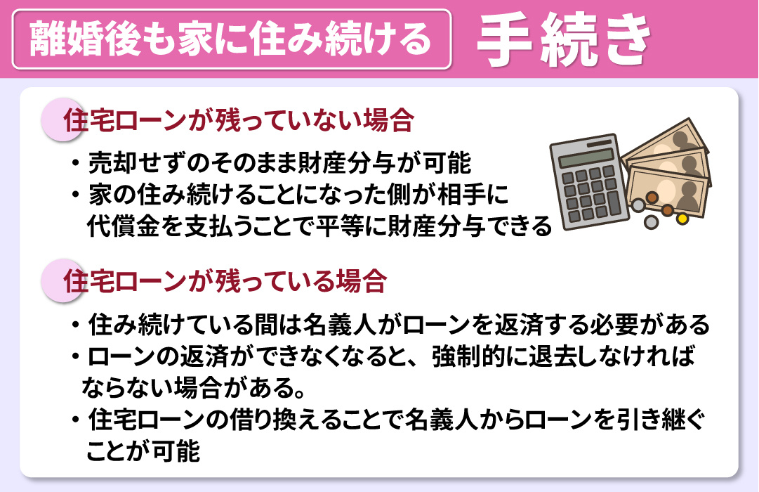 離婚後も家に住み続ける場合の手続きについて