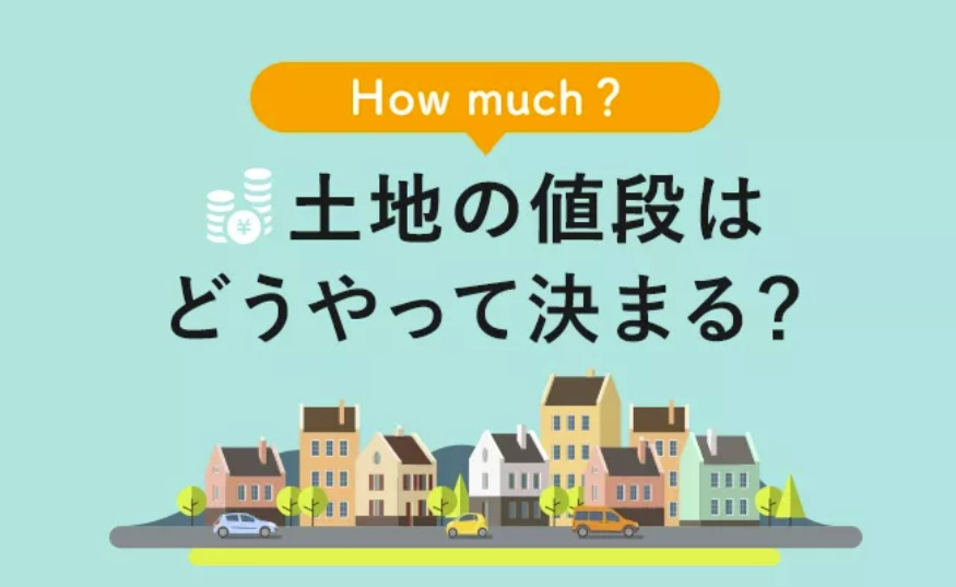土地の値段はどうやって決まるの？の画像