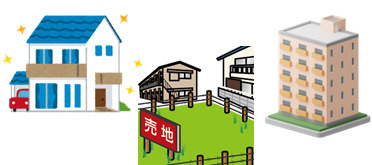 不動産の種別について！の画像