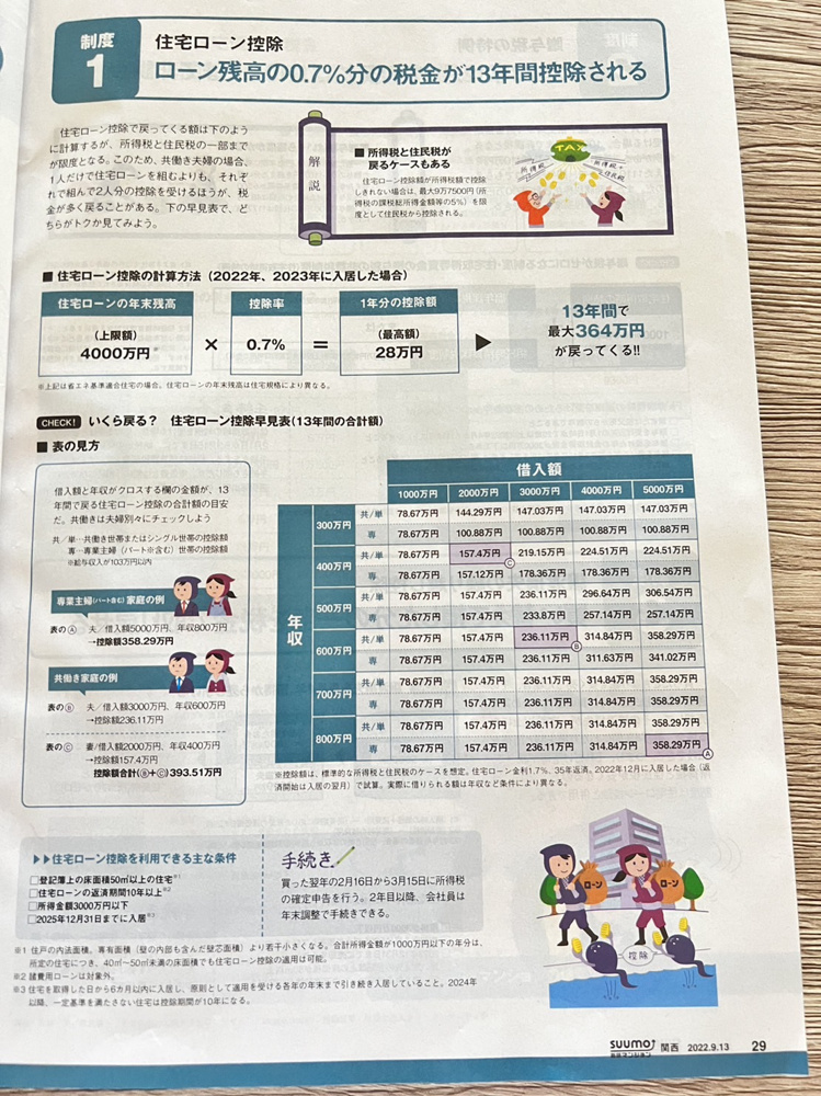 お役に立てれば・・・の画像