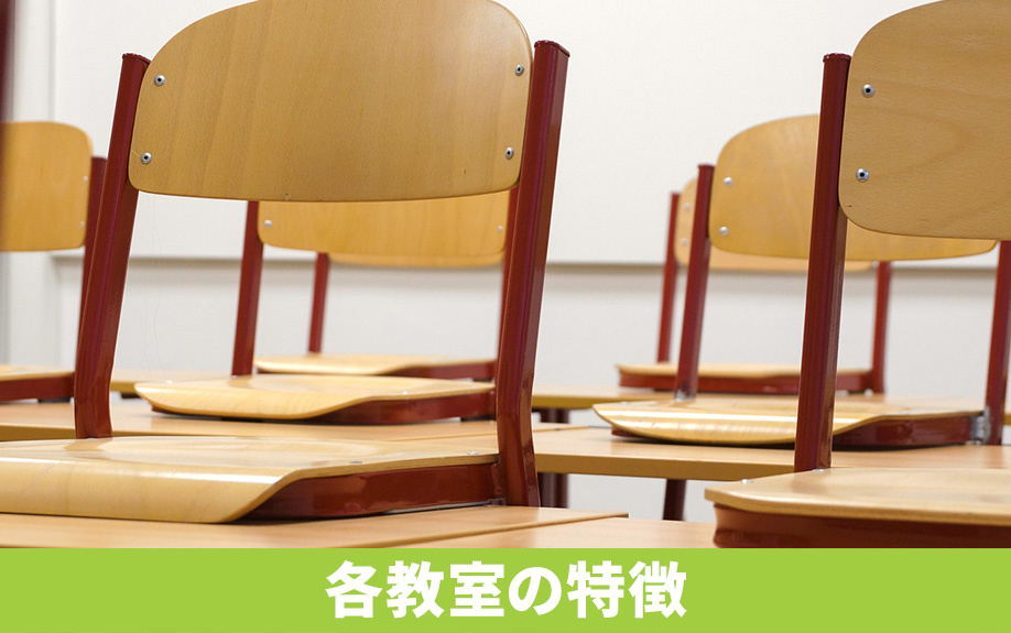 名古屋市にある中学受験塾「馬渕教室」の各教室の特徴