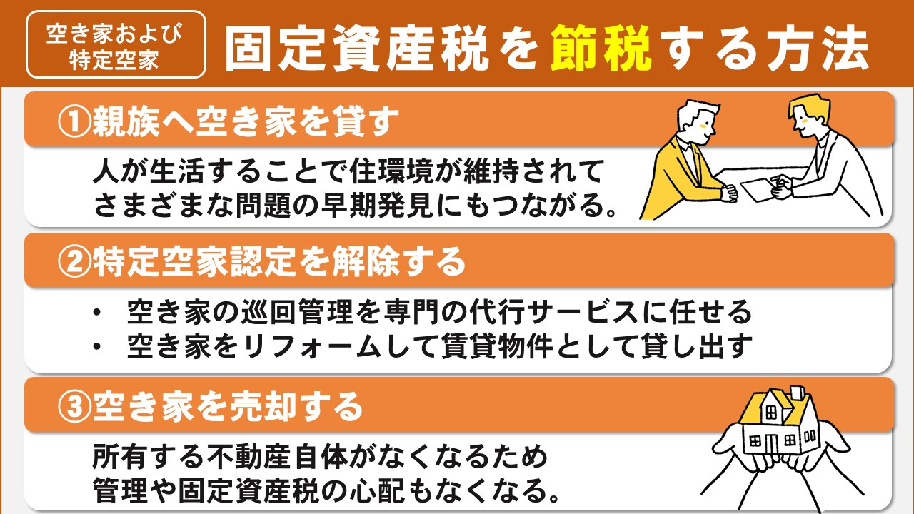 空き家および特定空家の固定資産税を節税する方法とは