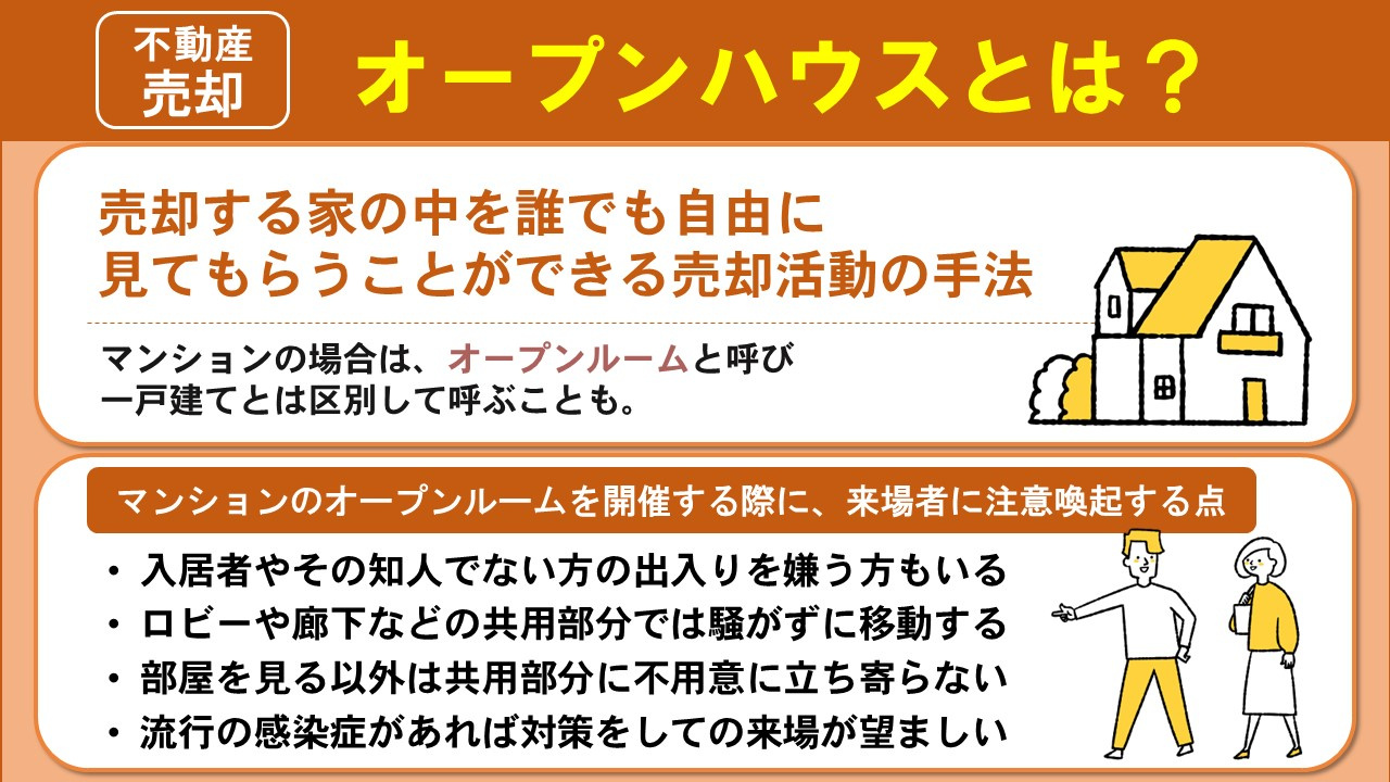 不動産売却におけるオープンハウスとは？