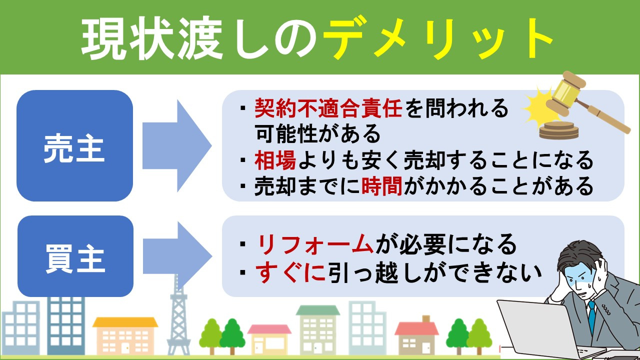 現状渡しで不動産売却することでのデメリット